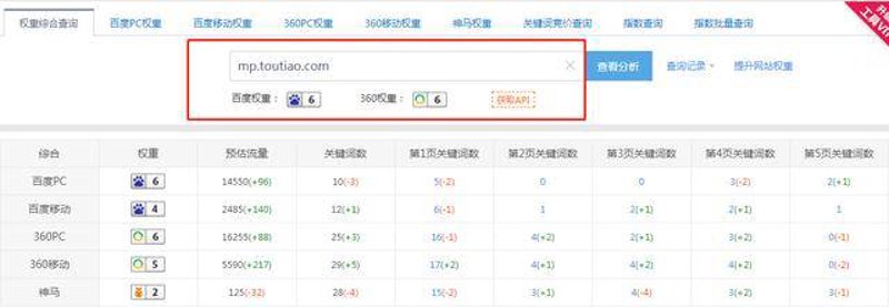 AI全自动养站程序：重塑新媒体运营格局