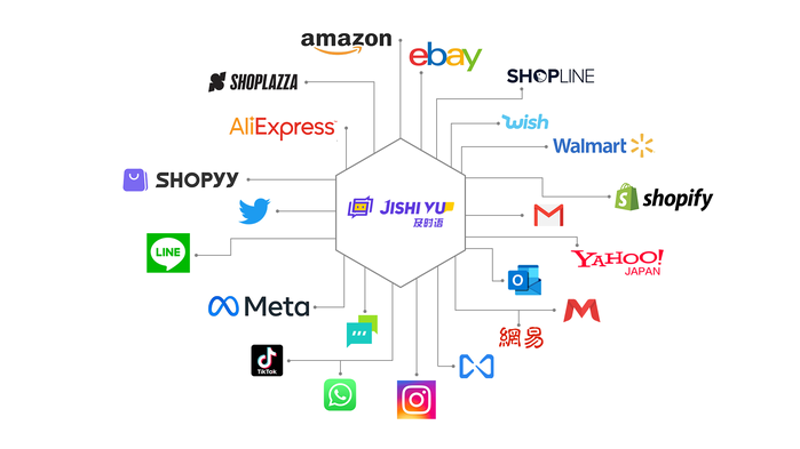 AI全自动养站程序：重塑新媒体运营格局