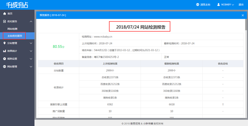 站群程序出售市场观察：从“堆量时代”到“AI精细化运营”的技术跃迁