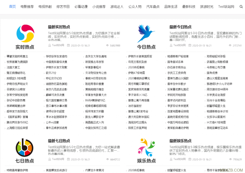站群程序出售：企业网络营销的新助力
