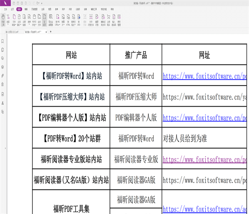 站群工具如何推动网站优化